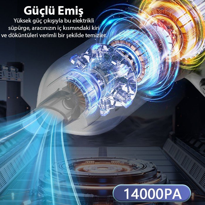 110000988637751.jpg ALLY 14000pa Güçlü Portatif 2 Kademeli Tasinabilir Vakumlu Kablosuz Üflemeli Mini Araç Süpürgesi SW-103 - Görsel 3