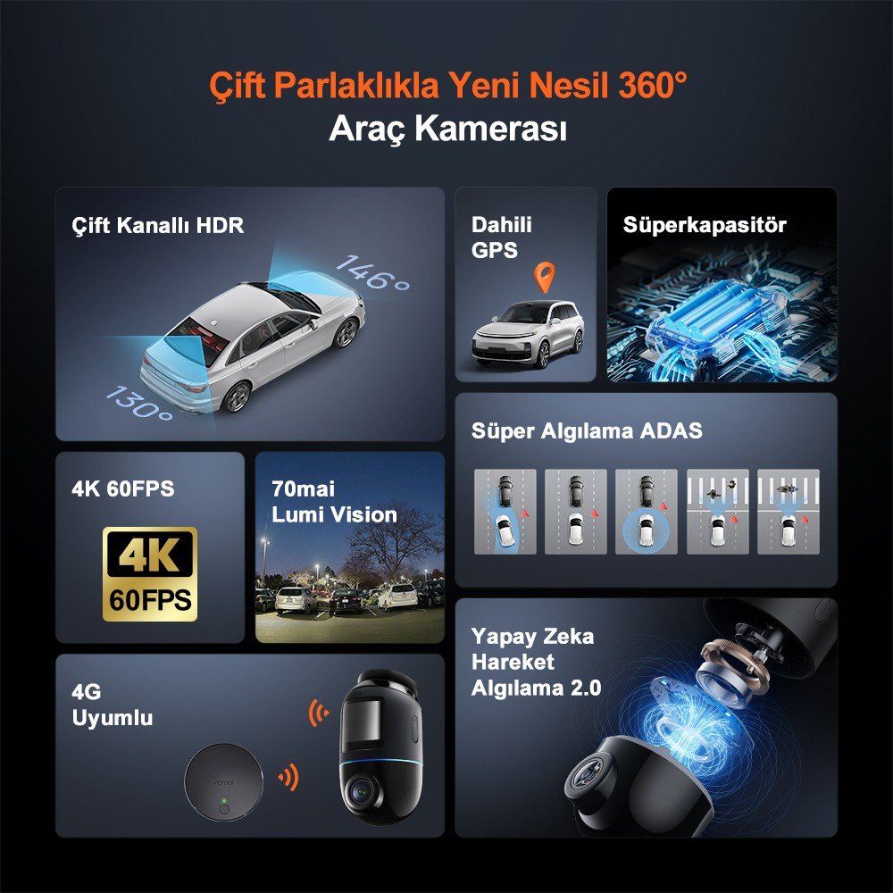 110000995269910.jpg 70MAI Dash Cam Omni X800-2 Ultra Hd 4K Çözünürlük Araç Kamerası , 360° Dönebilen 4K Araç Kamerası,çift 4K Ön ve Arka Kamera RC14 ve 128 GB Sd Kart,süper Algılama Adas,aı Hareket Algılama 2.0 Siyah - Görsel 3