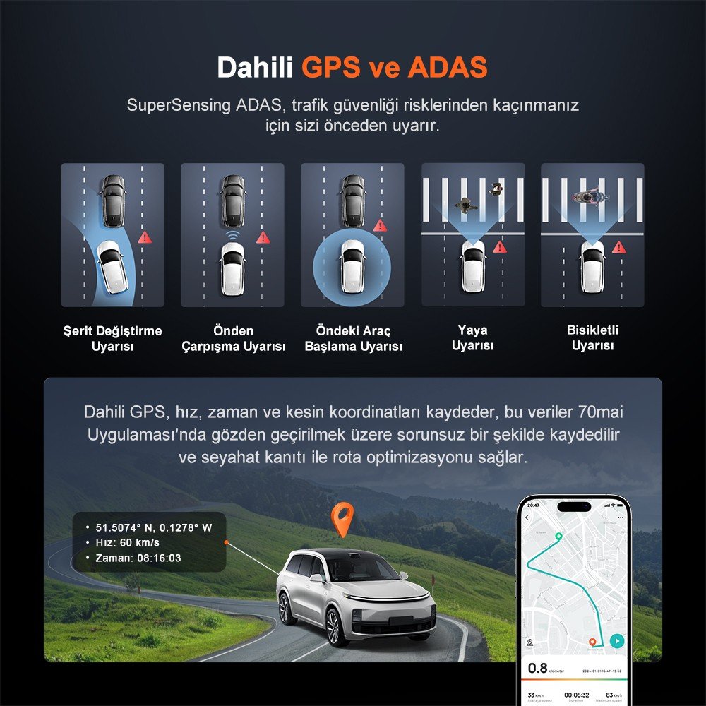 110000995269911.jpg 70MAI Dash Cam Omni X800-2 Ultra Hd 4K Çözünürlük Araç Kamerası , 360° Dönebilen 4K Araç Kamerası,çift 4K Ön ve Arka Kamera RC14 ve 128 GB Sd Kart,süper Algılama Adas,aı Hareket Algılama 2.0 Siyah - Görsel 2