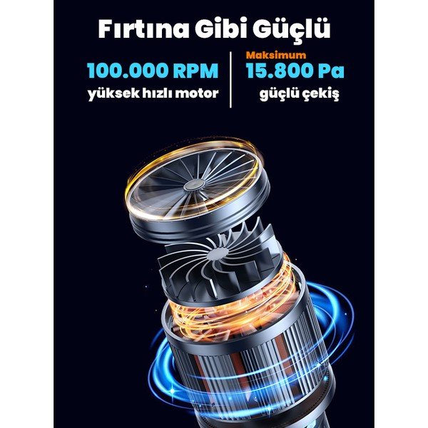 110000997250138.jpg Wrapsol Oto Araç Süpürgesi Katlanabilir Vakumlu Üflemeli Şarjlı Çok Fonksiyonlu Ev Araba Kamp 15000PA Çekim - Görsel 3