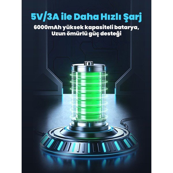 110000997250139.jpg Wrapsol Oto Araç Süpürgesi Katlanabilir Vakumlu Üflemeli Şarjlı Çok Fonksiyonlu Ev Araba Kamp 15000PA Çekim - Görsel 4