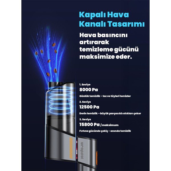 110000997250140.jpg Wrapsol Oto Araç Süpürgesi Katlanabilir Vakumlu Üflemeli Şarjlı Çok Fonksiyonlu Ev Araba Kamp 15000PA Çekim - Görsel 5
