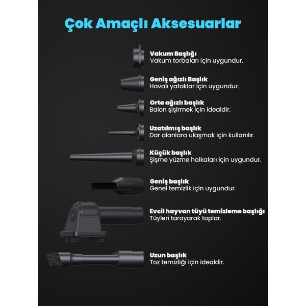 110000997250143.jpg Wrapsol Oto Araç Süpürgesi Katlanabilir Vakumlu Üflemeli Şarjlı Çok Fonksiyonlu Ev Araba Kamp 15000PA Çekim - Görsel 8