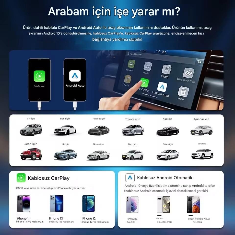 110001007227221.jpg Tbox Lite S Kablosuz Carplay 4gb Ram 32GB Rom Android Youtube Netflix Video Oynatma Mini HDMI Girişi - Görsel 5