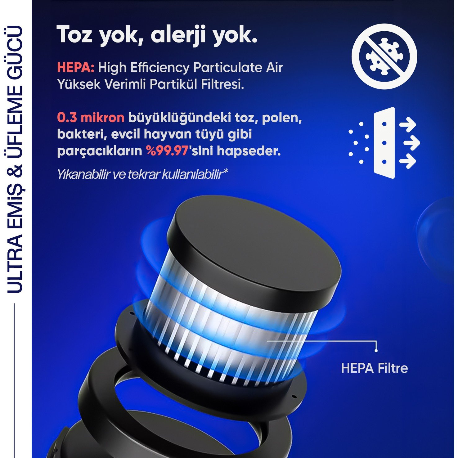 110001026288541.jpg Enkado 12000PA Güçlü Vakum 2in1 Kablosuz Taşınabilir Şarjlı Araç Süpürgesi ve Hava Üfleyici 2 Kademeli Mini Araç Içi Süpürge - Görsel 4